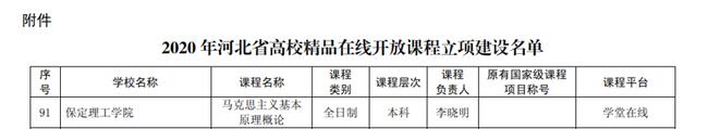 我校《马克思主义基本原理概论》获批2020年河北省精品在线开放课程立项