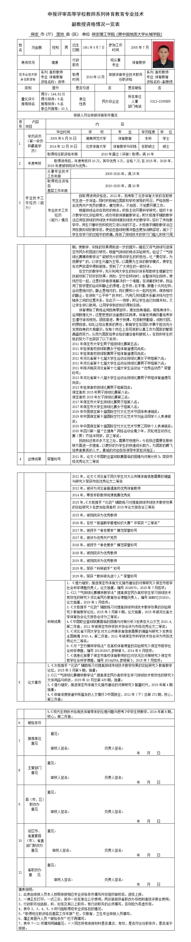 刘金舰任职资格一览表（20年）