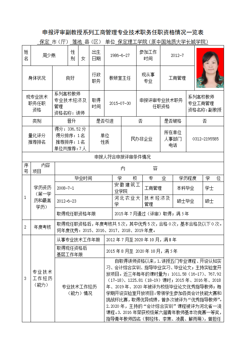 周少燕-任职资格一览表（20年）