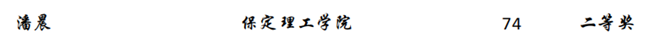 我校学子首次参加第二届“外教社·词达人杯”全国大学生英语词汇能力大赛喜获佳绩