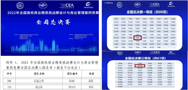 我校代表队荣获全国高校商业精英挑战赛会计与商业管理案例竞赛总决赛一等奖