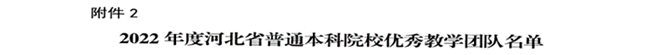 我校教师闫贤贤及会计学教学团队分获 河北省“教学名师”、“优秀教学团队”荣誉称号