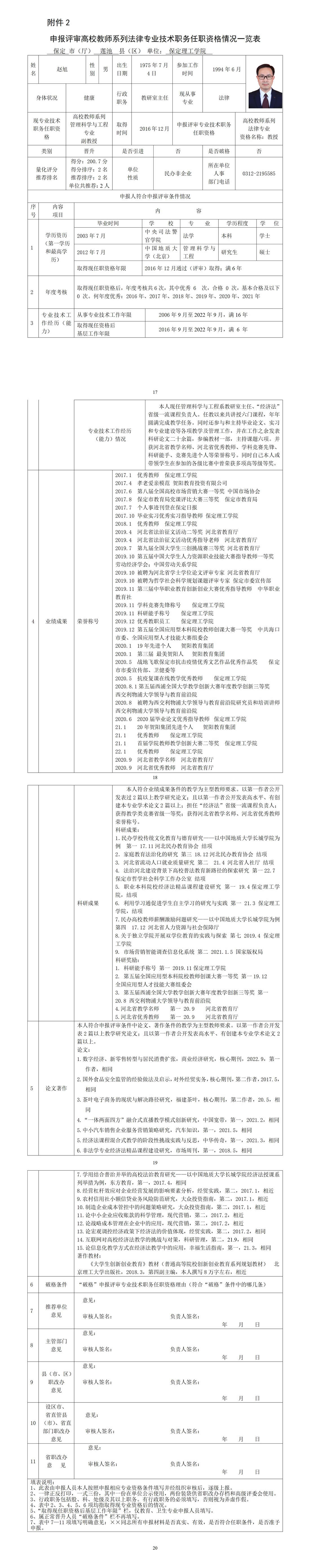 赵旭 任职资格情况一览表