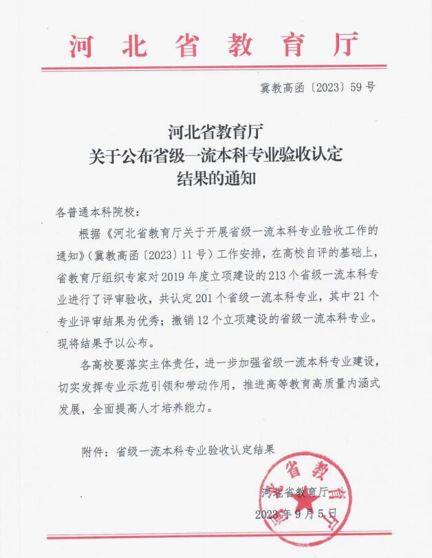 国际经济与贸易等4个专业顺利通过省级一流专业结项验收