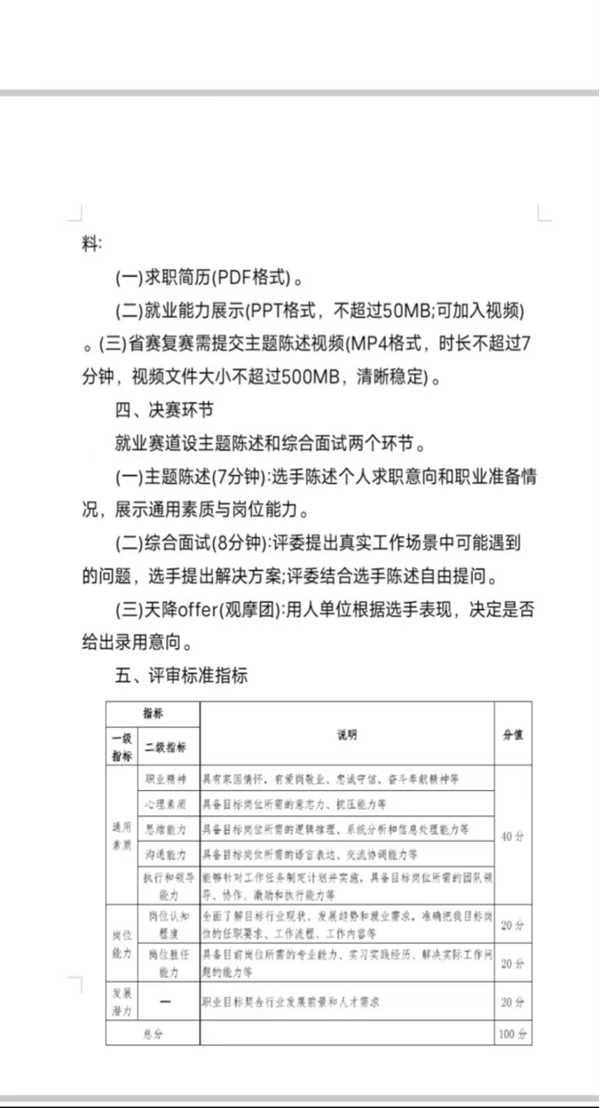 保定理工学院||管理学院||关于首届举办大学生职业规划大赛的通知