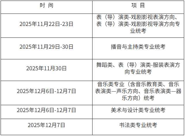 上海市:上海市教育考试院关于印发《2026年上海市普通高校考试招生报名实施办法》的通知