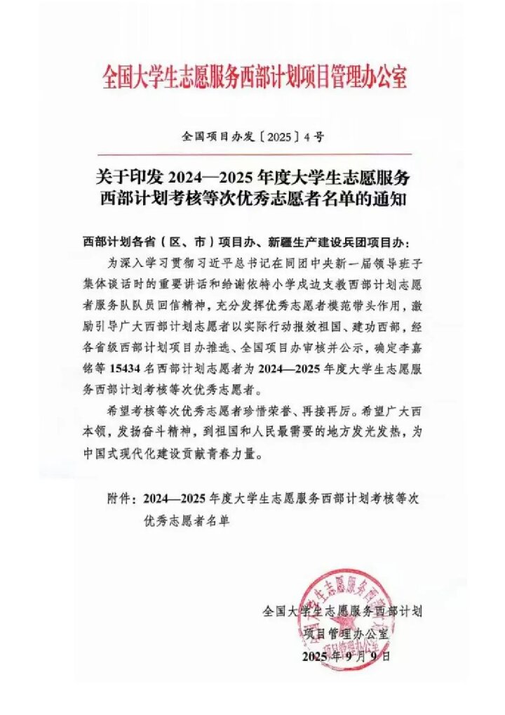 【榜样引领】保定理工学院9名西部计划志愿者获评全国优秀！