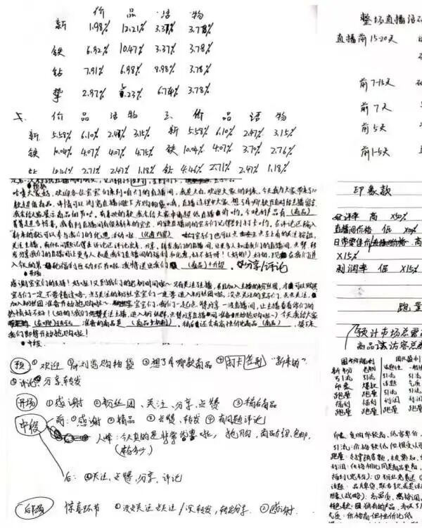 以赛促学砺本领,实践育人结硕果