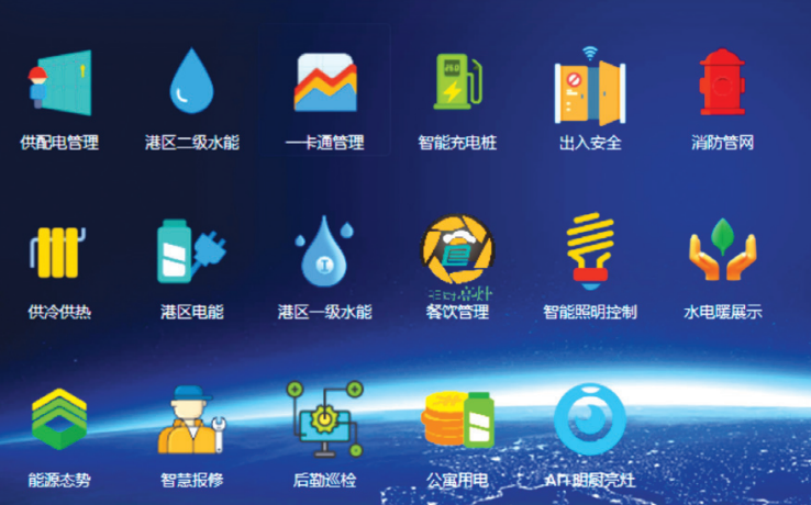 校园级物联网应用与服务的全域支撑