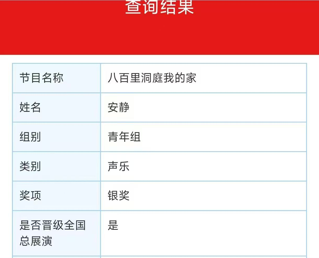 【教育学院·喜报速递】“以歌为翼，绽放光彩”：教育学子在“2025音乐风暴国际青少年艺术展演”主题活动中荣获佳绩