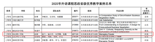 以赛促教，创新育人