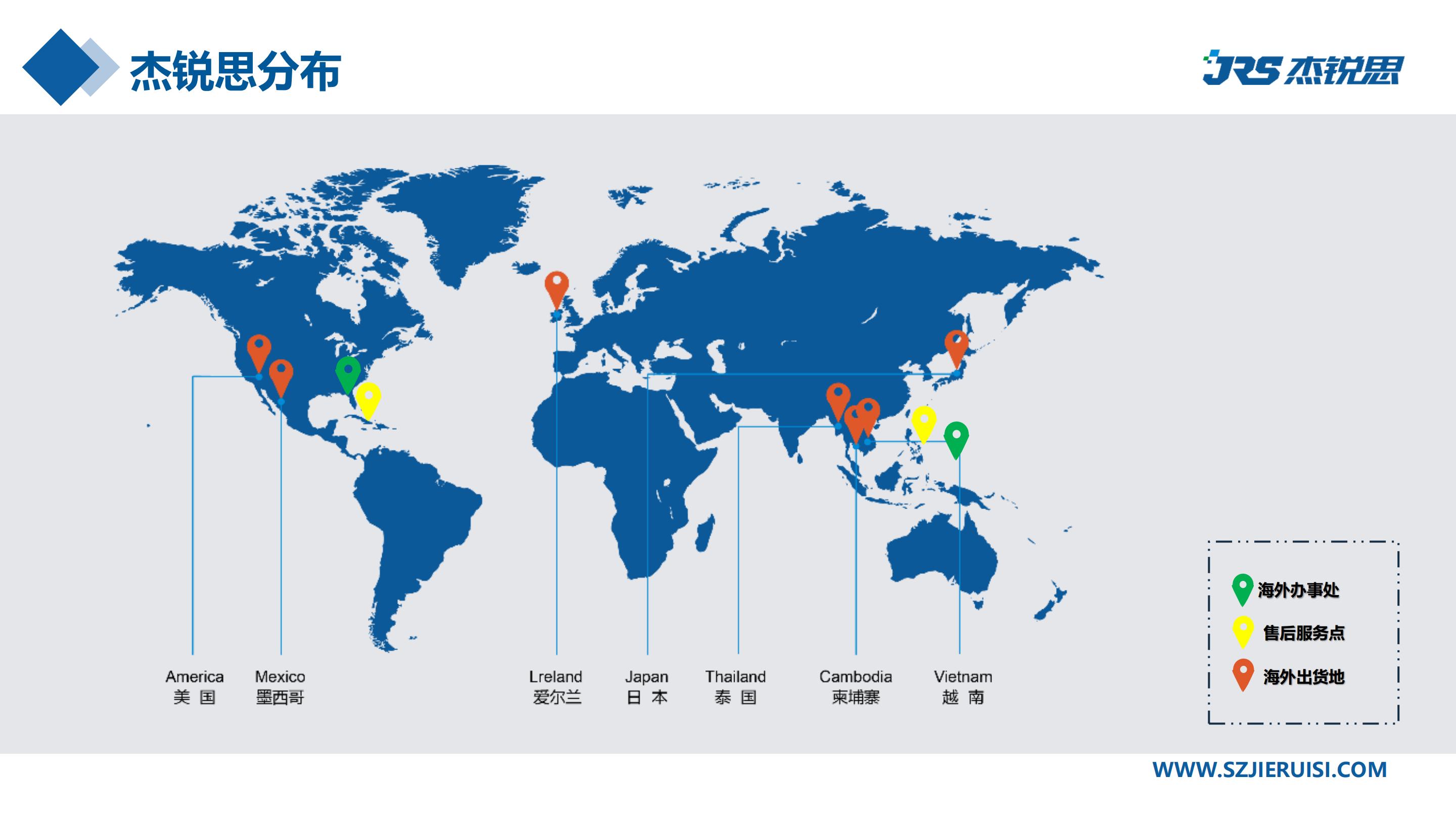 企业招聘 | 杰锐思公司