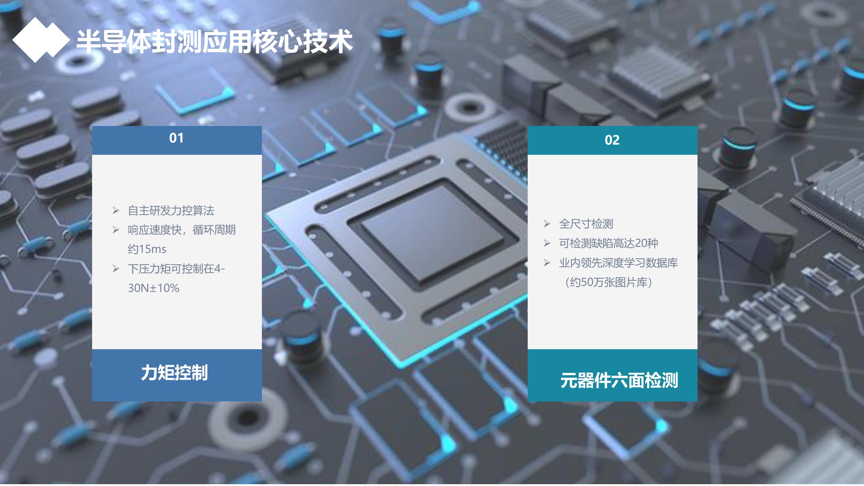 企业招聘 | 杰锐思公司