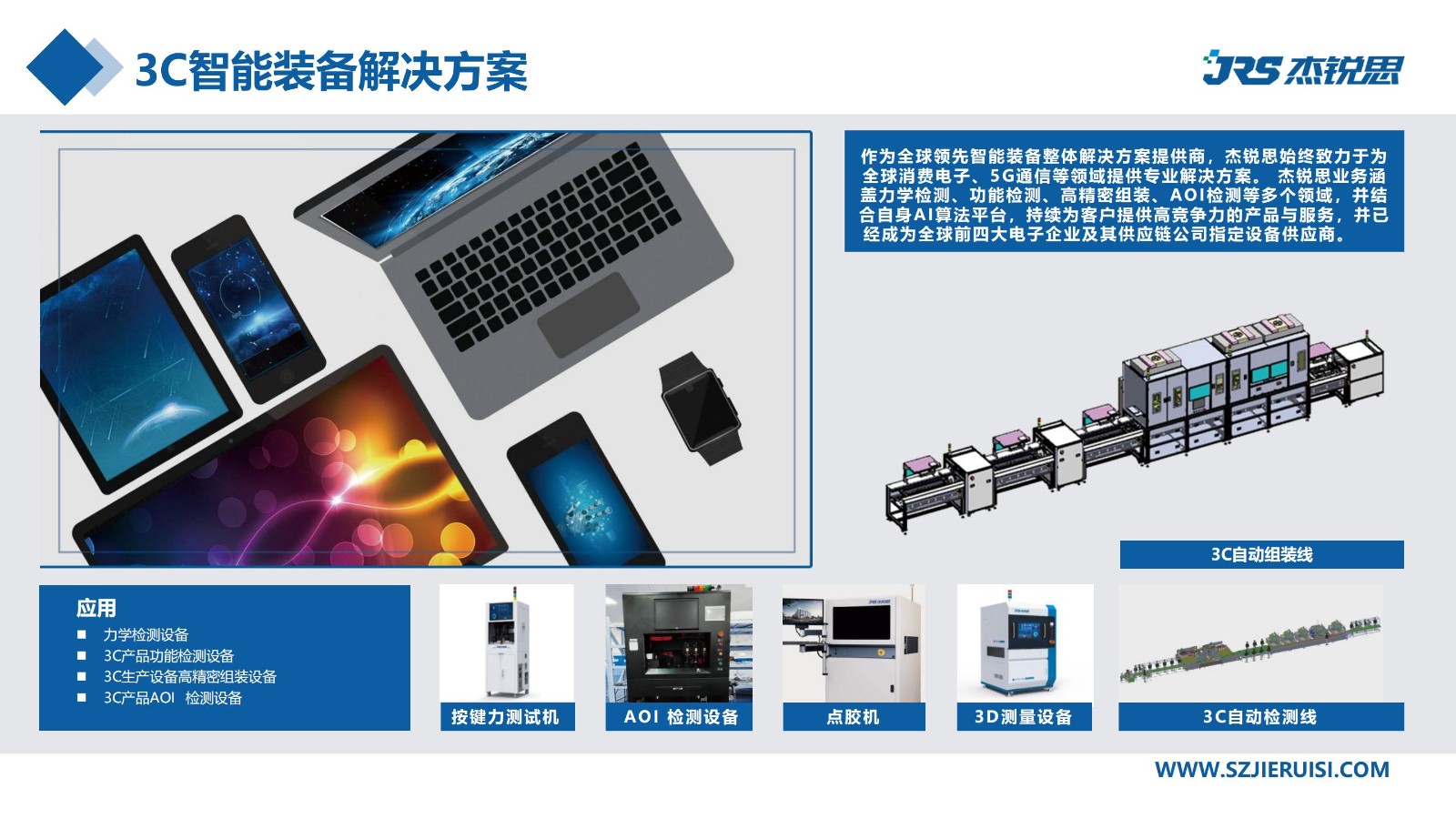 企业招聘 | 杰锐思公司