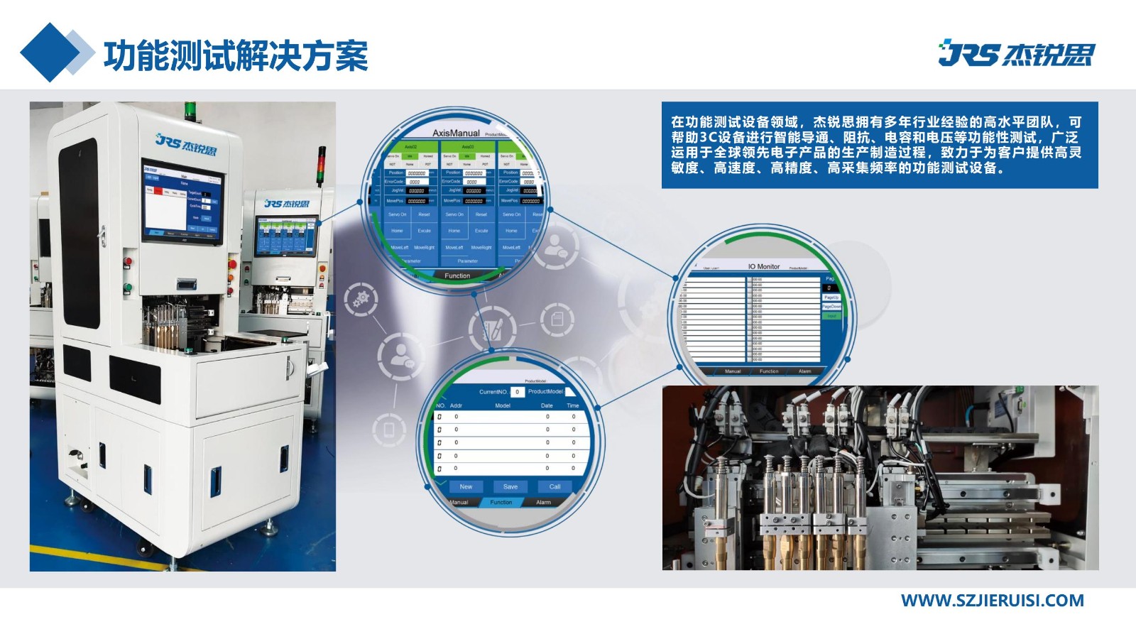 企业招聘 | 杰锐思公司