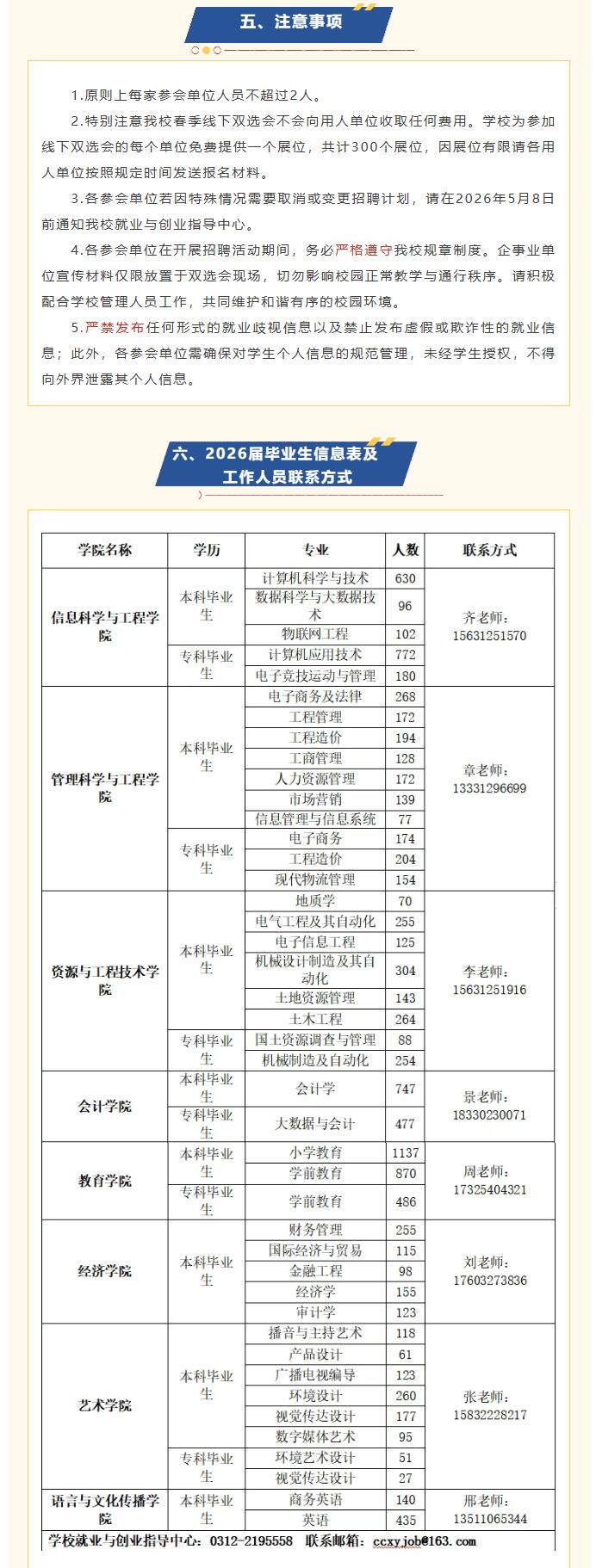 保定理工学院2026届毕业生春季线下双选会邀请函