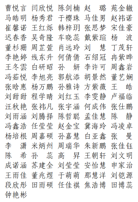 【公示】保定理工学院2026届优秀毕业生评选结果公示