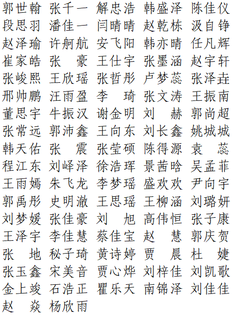 【公示】保定理工学院2026届优秀毕业生评选结果公示
