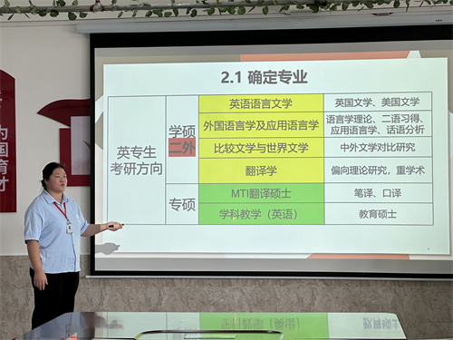 召开2026年考研经验交流会